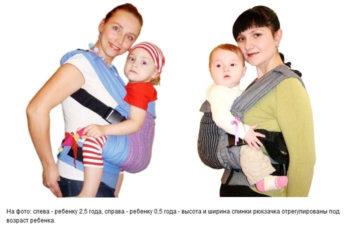 слинг-рюкзак с регулируемой спинкой