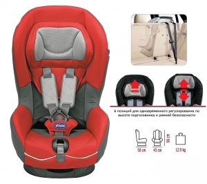 Автокресло Chicco Key 1 Isofix Fuego