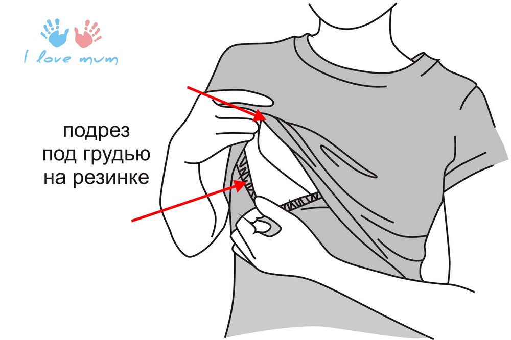 нижний способ кормления грудью
